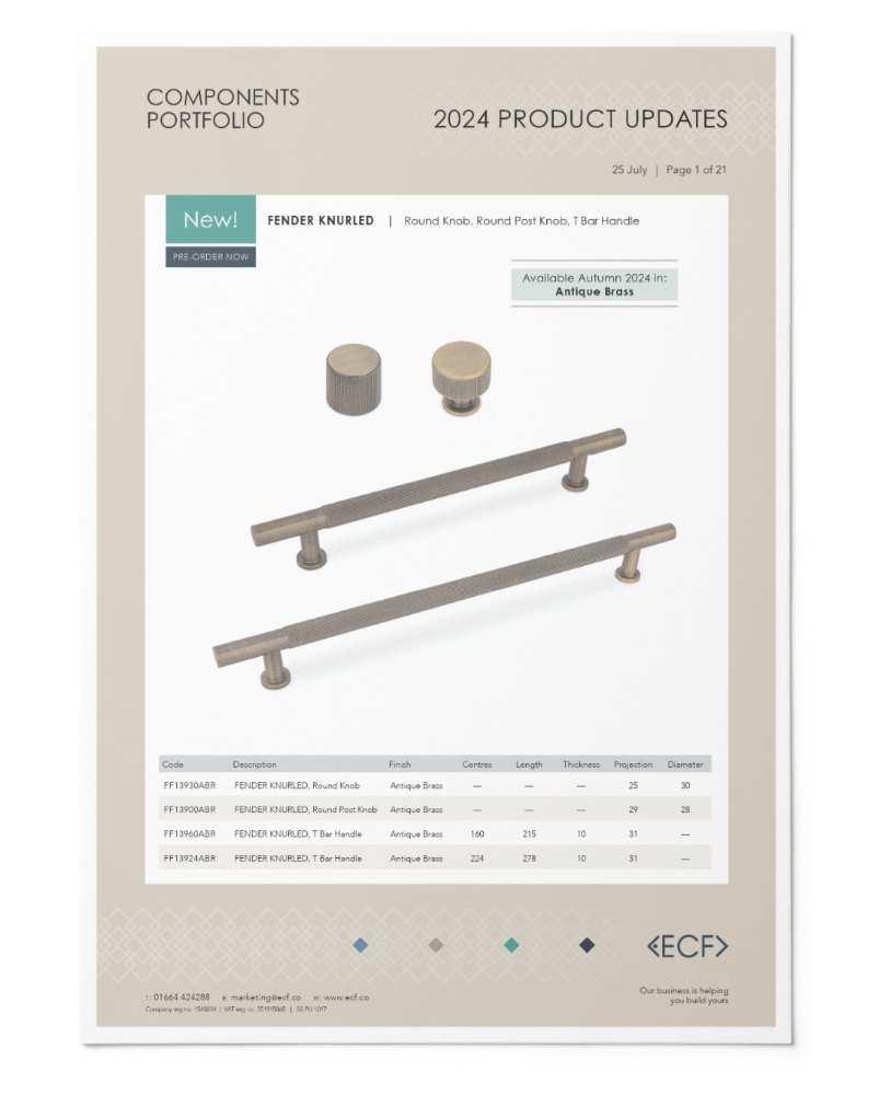 Components Product Update